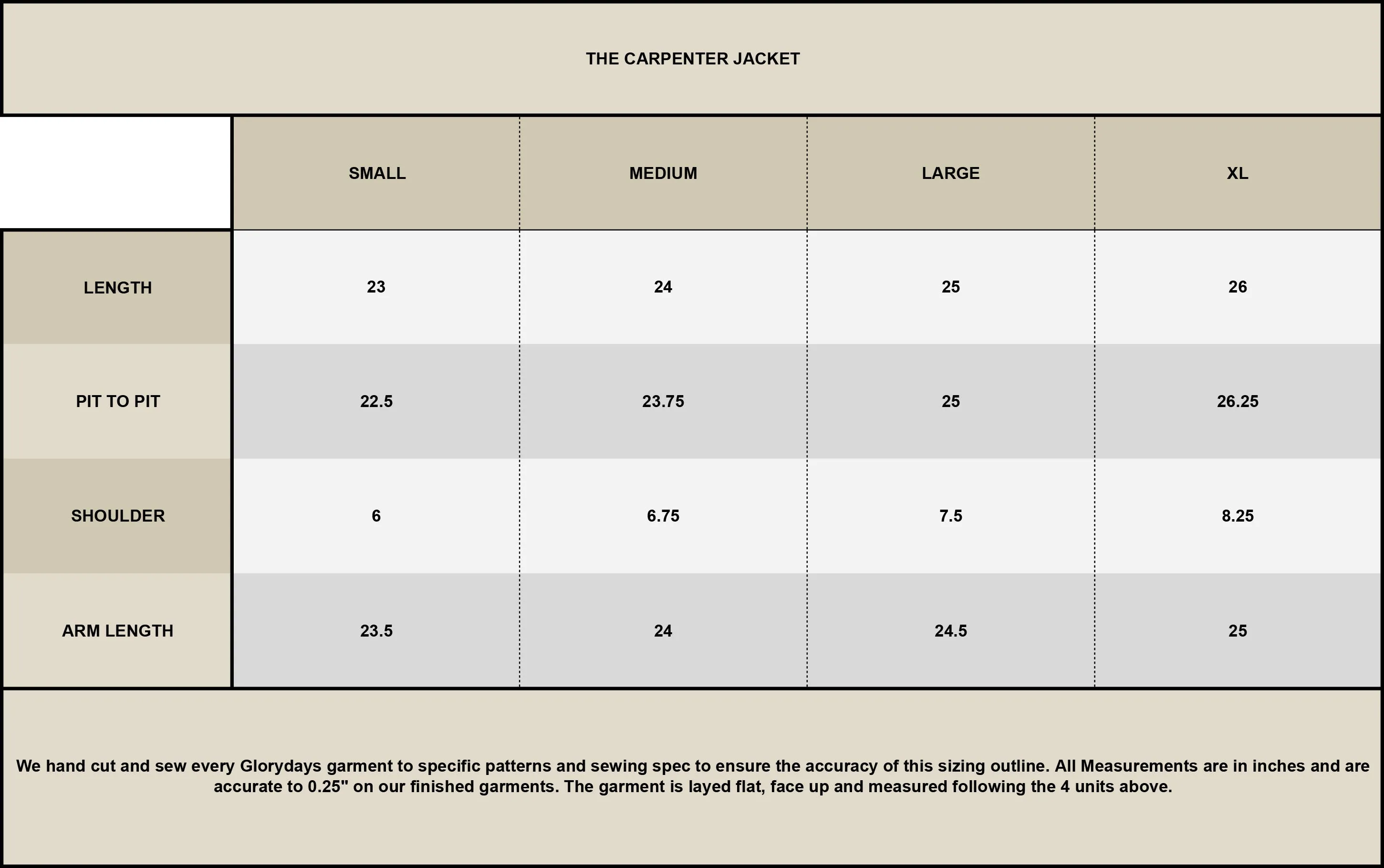 The Tannum Carpenter Jacket